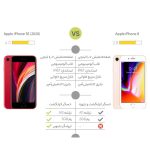 گوشی موبایل اپل مدل iPhone SE 2020 A2296