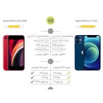 گوشی موبایل اپل مدل iPhone 12 mini A2172